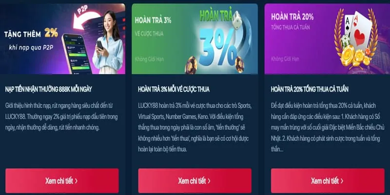 Khuyến mãi Wyn88 độc quyền